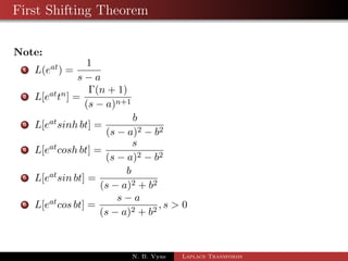 First Shifting Theorem 
Note: 
1 L(eat) = 
1 
s  a 
2 L[eattn] = 
(n + 1) 
(s  a)n+1 
3 L[eatsinh bt] = 
b 
(s  a)2  b2 
N. B. Vyas Laplace Transforms 
 