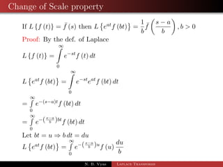 Change of Scale property 
If Lff (t)g =  f (s) then L 
 
eatf (bt) 
	 
= 
1 
b 
 f 
 
s  a 
b 
 
; b  0 
Proof: By the def. of Laplace 
Lff (t)g = 
1 Z 
0 
estf (t) dt 
L 
 
eatf (bt) 
	 
= 
1 Z 
0 
esteatf (bt) dt 
N. B. Vyas Laplace Transforms 
 