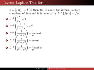 Inverse Laplace Transform 
If Lff (t)g = f  (s) then f(t) is called the inverse  
Laplace 
transform of f(s)  and it is denoted by L1 
f(s) 
 	 
= f (t) 
1 L1 
 
1 
s 
 
= 1 
N. B. Vyas Laplace Transforms 
 