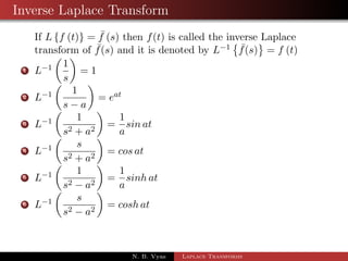 Inverse Laplace Transform 
If Lff (t)g = f  (s) then f(t) is called the inverse  
Laplace 
transform of f(s)  and it is denoted by L1 
f(s) 
 	 
= f (t) 
1 L1 
 
1 
s 
 
= 1 
2 L1 
 
1 
s  a 
 
= eat 
N. B. Vyas Laplace Transforms 
 