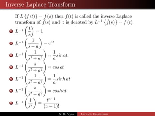 Inverse Laplace Transform 
If Lff (t)g = f  (s) then f(t) is called the inverse  
Laplace 
transform of f(s)  and it is denoted by L1 
f(s) 
 	 
= f (t) 
1 L1 
 
1 
s 
 
= 1 
2 L1 
 
1 
s  a 
 
= eat 
3 L1 
 
1 
s2 + a2 
 
= 
1 
a 
sin at 
N. B. Vyas Laplace Transforms 
 