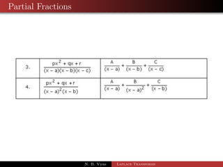 Inverse Laplace Transform 
If Lff (t)g = f  (s) then f(t) is called the inverse  
Laplace 
transform of f(s)  and it is denoted by L1 
f(s) 
 	 
= f (t) 
1 L1 
 
1 
s 
 
= 1 
2 L1 
 
1 
s  a 
 
= eat 
3 L1 
 
1 
s2 + a2 
 
= 
1 
a 
sin at 
4 L1 
 
s 
s2 + a2 
 
= cos at 
5 L1 
 
1 
s2  a2 
 
= 
1 
a 
sinh at 
N. B. Vyas Laplace Transforms 
 