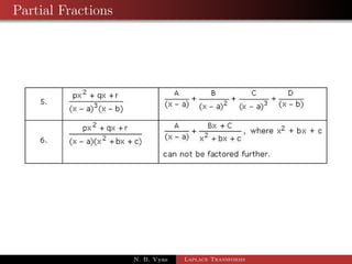 Inverse Laplace Transform 
If Lff (t)g = f  (s) then f(t) is called the inverse  
Laplace 
transform of f(s)  and it is denoted by L1 
f(s) 
 	 
= f (t) 
1 L1 
 
1 
s 
 
= 1 
2 L1 
 
1 
s  a 
 
= eat 
3 L1 
 
1 
s2 + a2 
 
= 
1 
a 
sin at 
4 L1 
 
s 
s2 + a2 
 
= cos at 
5 L1 
 
1 
s2  a2 
 
= 
1 
a 
sinh at 
6 L1 
 
s 
s2  a2 
 
= cosh at 
N. B. Vyas Laplace Transforms 
 