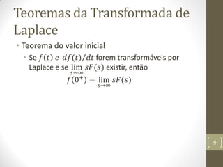 Teoremas da Transformada de
Laplace
• Teorema do valor inicial
• Se 𝑓 𝑡 𝑒 𝑑𝑓(𝑡) 𝑑𝑡 forem transformáveis por
Laplace e se lim
𝑠→∞
𝑠𝐹(𝑠) existir, então
𝑓 0+
= lim
𝑠→∞
𝑠𝐹(𝑠)
9
 