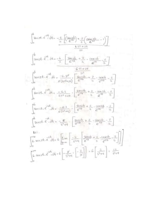 Ejercicios de Laplace