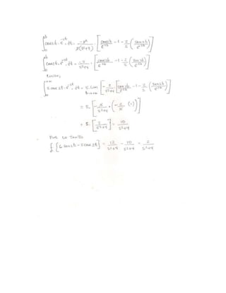 Ejercicios de Laplace