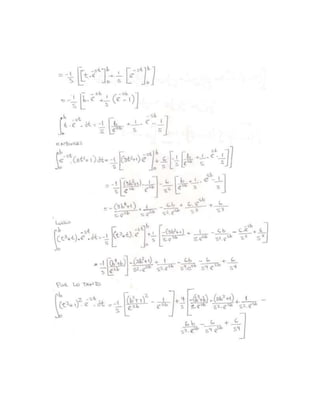 Ejercicios de Laplace