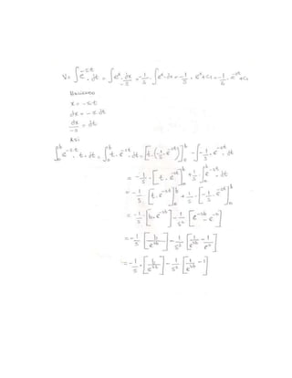 Ejercicios de Laplace