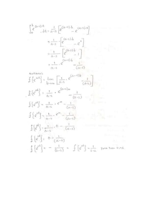 Ejercicios de Laplace