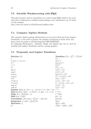 10 Introduction to Laplace Transforms
7.3 Scientiﬁc Wordprocessing with LATEX
This pdf document with its hyperlinks was created using LATEX which is the stan-
dard (free) mathematical wordprocessing package; more information can be found
via the webpage:
http://www.ma.umist.ac.uk/kd/latextut/pdfbyex.htm
7.4 Computer Algebra Methods
The computer algebra package Mathematica can be used to ﬁnd and invert Laplace
Transforms, it was used to produce the graphics of functions in these notes. See:
http://www.ma.umist.ac.uk/kd/mmaprogs/AREADMEFILE
for beginning Mathematica. Similarly, Maple and Matlab also can be used for
working with Laplace Transforms and for creating graphics.
7.5 Frequently used Laplace Transforms
Function f(t) Transform ˜f(s) =
∞
0
e−st
f(t) dt
1 1/s
tn
, for n = 0, 1, 2, . . . n!/sn+1
t1/2 1
2
(π/s3
)1/2
t−1/2
(π
s
)1/2
eat
1/(s − a)
sin ωt ω/(s2
+ ω2
)
cosωt s/(s2
+ ω2
)
t sin ωt 2ωs/(s2
+ ω2
)2
t cos ωt (s2
− ω2
)/(s2
+ ω2
)2
eat
tn
n!/(s − a)n+1
eat
sin ωt ω/ ((s − a)2
+ ω2
)
eat
cos ωt (s − a)/ ((s − a)2
+ ω2
)
sinh ωt ω/(s2
− ω2
)
cosh ωt s/(s2
− ω2
)
Impulse (Dirac δ): δ(t − a) (= 0 at t = a, else = 0) e−as
Step function: Ha(t) (= 0 for t < a and = 1, t ≥ a) e−as
/s
Delay of g : Ha(t)g(t − a) e−as
˜g(s)
Shift of g: eat
g(t) ˜g(s − a)
Convolution: f(t) ∗ g(t) =
t
0
f(t − τ)g(τ) dτ ˜g(s) ˜f(s)
Integration: 1 ∗ g(t) =
t
0
g(τ) dτ 1
s
˜g(s)
Derivative: y s˜y(s) − y(0)
y s2
˜y(s) − sy(0) − y (0)
 