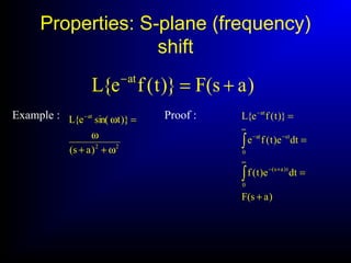 Properties: S-plane (frequency)
shift
)as(F)}t(fe{L at
+=−
Example :
22
at
)as(
)}tsin(e{L
ω++
ω
=ω− Proof :
)as(F
dte)t(f
dte)t(fe
)}t(fe{L
0
t)as(
0
stat
at
+
=
=
=
∫
∫
∞
+−
∞
−−
−
 