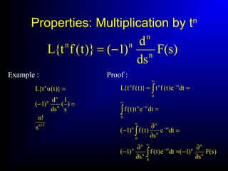 Properties: Multiplication by tn
)s(F
ds
d
)1()}t(ft{L n
n
nn
−=
Example :
1n
n
n
n
n
s
!n
)
s
1
(
ds
d
)1(
)}t(ut{L
+
=−
=
Proof :
)s(F
s
)1(dte)t(f
s
)1(
dte
s
)t(f)1(
dtet)t(f
dte)t(ft)}t(ft{L
n
n
n
0
st
n
n
n
0
st
n
n
n
0
stn
0
stnn
∂
∂
−=
∂
∂
−
=
∂
∂
−
=
==
∫
∫
∫
∫
∞
−
∞
−
∞
−
∞
−
 