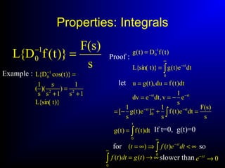 Properties: Integrals
s
)s(F
)}t(fD{L 1
0 =−
Example :
)}t{sin(L
1s
1
)
1s
s
)(
s
1
(
)}tcos(D{L
22
1
0
+
=
+
=−
Proof :
let
stst
0
st
1
0
e
s
1
v,dtedv
dt)t(fdu),t(gu
dte)t(g)}t{sin(L
)t(fD)t(g
−−
∞
−
−
−==
==
=
=
∫
∫
∫
=
=+−= −∞−
t
0
st
0
st
dt)t(f)t(g
s
)s(F
dte)t(f
s
1
]e)t(g
s
1
[
∫
∞
−
∞<⇒∞=
0
)()( dtetft st
If t=0, g(t)=0
for so
slower than∫
∞
∞→=
0
)()( tgdttf 0→−st
e
 