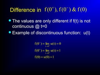Difference in
The values are only different if f(t) is not
continuous @ t=0
Example of discontinuous function: u(t)
)0(f&)0(f),0(f −+
1)0(u)0(f
1)t(ulim)0(f
0)t(ulim)0(f
0t
0t
==
==
==
+
−
→
+
→
−
 