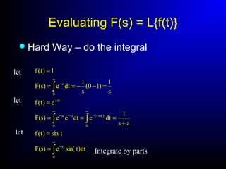 Evaluating F(s) = L{f(t)}
Hard Way – do the integral
∫
∫ ∫
∫
∞
−
∞ ∞
+−−−
−
∞
−
=
=
+
===
=
=−−==
=
0
st
0 0
t)as(stat
at
0
st
dt)tsin(e)s(F
tsin)t(f
as
1
dtedtee)s(F
e)t(f
s
1
)10(
s
1
dte)s(F
1)t(flet
let
let
Integrate by parts
 
