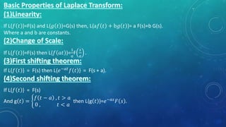 If L{𝑓 𝑡 }=F(s) and L{𝑔 𝑡 }=G(s) then, L{a𝑓 𝑡 + b𝑔 𝑡 }= a F(s)+b G(s).
Where a and b are constants.
If L{𝑓 𝑡 }=F(s) then L{𝑓 𝑎𝑡 }=
1
𝑎
F
𝑠
𝑎
.
If L{𝑓 𝑡 } = F(s) then L{𝑒−𝑎𝑡
𝑓 𝑡 } = F(s + a).
If L{𝑓 𝑡 } = F(s)
And g 𝑡 =
𝑓 𝑡 − 𝑎 , 𝑡 > 𝑎
0 , 𝑡 < 𝑎
then L{g 𝑡 }=𝑒−𝑎𝑠 𝐹 𝑠 .
 