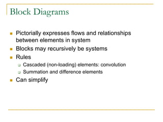 Block Diagrams
 Pictorially expresses flows and relationships
between elements in system
 Blocks may recursively be systems
 Rules
 Cascaded (non-loading) elements: convolution
 Summation and difference elements
 Can simplify
 