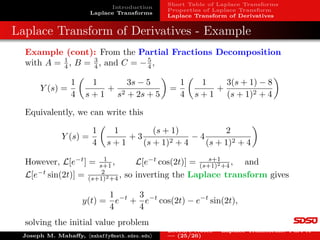 1
t=0
− 4 lim
A→∞
e−st
s
 