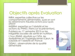 8

Objectifs après Evaluation
INRA: expertise collective sur les
comportements alimentaires, quels en sont
les déterminant...