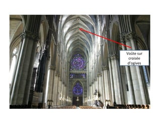 Voûte sur
croisée
d’ogives
 