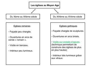Les églises au Moyen Age
Du Xème au XIIème siècle
Eglises romanes
Du XIIIème au XVème siècle
Eglises gothiques
- Façade peu chargée.
- Ouvertures en arcs de
cercle « romain ».
- Voûte en berceau.
- Intérieur peu lumineux.
- Façade chargée de sculptures.
- Ouvertures en arcs brisés.
- Voûte sur croisée d’ogives.
(technique permettant de
construire des églises de plus
en plus hautes)
- Intérieur très lumineux grâce
aux vitraux.
 