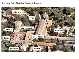 L’abbaye Saint-Michel de Frigolet à Tarascon
Eglise
Cloître
Hôtellerie
Salle capitulaire
Réfectoire Dortoir
Eglise
Infirmerie
Bibliothèque
 