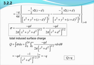 total induced surface charge
3.2.2
Q=-q
3 3
2 2 2 2 2 22 2
0
1 1
2( ) 2( )
2 2
4
( ) ( )
z
z d z dq
x y z d x y z d
π
=
 
− × − − × + −  
= − 
    + + − + + +     
3/2 3/22 2 2 2 2
2 2
qd qd
x y d r d
σ
π π
− −
= =
   + + +
   
01/22 2
1
qd q
r d
∞−
= − = −
 +
 
2
3/20 0 2 2
2
qd
Q da rdrd
r d
π
σ θ
π
∞ −
= =
 +
 
∫ ∫ ∫
 