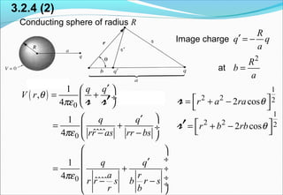 3.2.4 (2)
Conducting sphere of radius R
Image charge
at
R
q q
a
′ = −
2
R
b
a
=
( )
0
0
0
1
,
4
1
ˆˆˆˆ4
1
4 ˆˆˆˆ
q q
V r
q q
rr as rr bs
q q
a r
r r s b r s
r b
θ
πε
πε
πε
′ 
= + ÷
 
 ′
= + ÷
− − 
 
 ÷′
= + ÷
 ÷− − ÷
 
′r r
1
2 2 22 cosr a ra θ = + −
 
r
1
2 2 22 cosr b rb θ = + −
 ′r
 