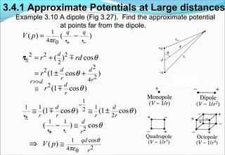 1 1
2
1 cos
24 0
( ) cos
( )
d
r
qd
r
V p
θ
πε
θ− ≅
≅
r r+ -
3.4.1 Approximate Potentials at Large distances
Example 3.10 A dipole (Fig 3.27). Find the approximate potential
at points far from the dipole.
⇒
1
4 0
( ) ( )
q q
V p
πε + −
= −
r r
2 2 2
2
( ) cos
d
r rd θ± = + mr
2
2
24
(1 cos )
d d
r r
r θ= ± +
2
(1 cos )
r d
d
r
r θ
>>
≅ m
1
1 1 12
2
(1 cos ) (1 cos )
d d
r r r r
θ θ
−
±
≅ ≅ ±m
r
 