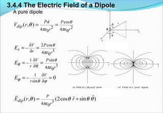 3.4.4 The Electric Field of a Dipole
A pure dipole
ˆ cos
2 24 40 0
2 cos
34 0
1 sin
34 0
1
sin
34 0
( , )
0
ˆˆ( , ) (2cos sin )
P r P
dip
r r
V P
r r r
V P
r r
V
r
P
dip
r
V r
E
E
E
E r r
θ
πε πε
θ
πε
θ
θ θ πε
ϕ θ ϕ
πε
θ
θ θ θ θ
×
∂
−
∂
∂
−
∂
∂
−
∂
= =
= =
= =
= =
= +
v
v
 
