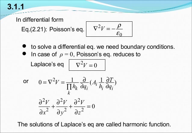 Laplace equation