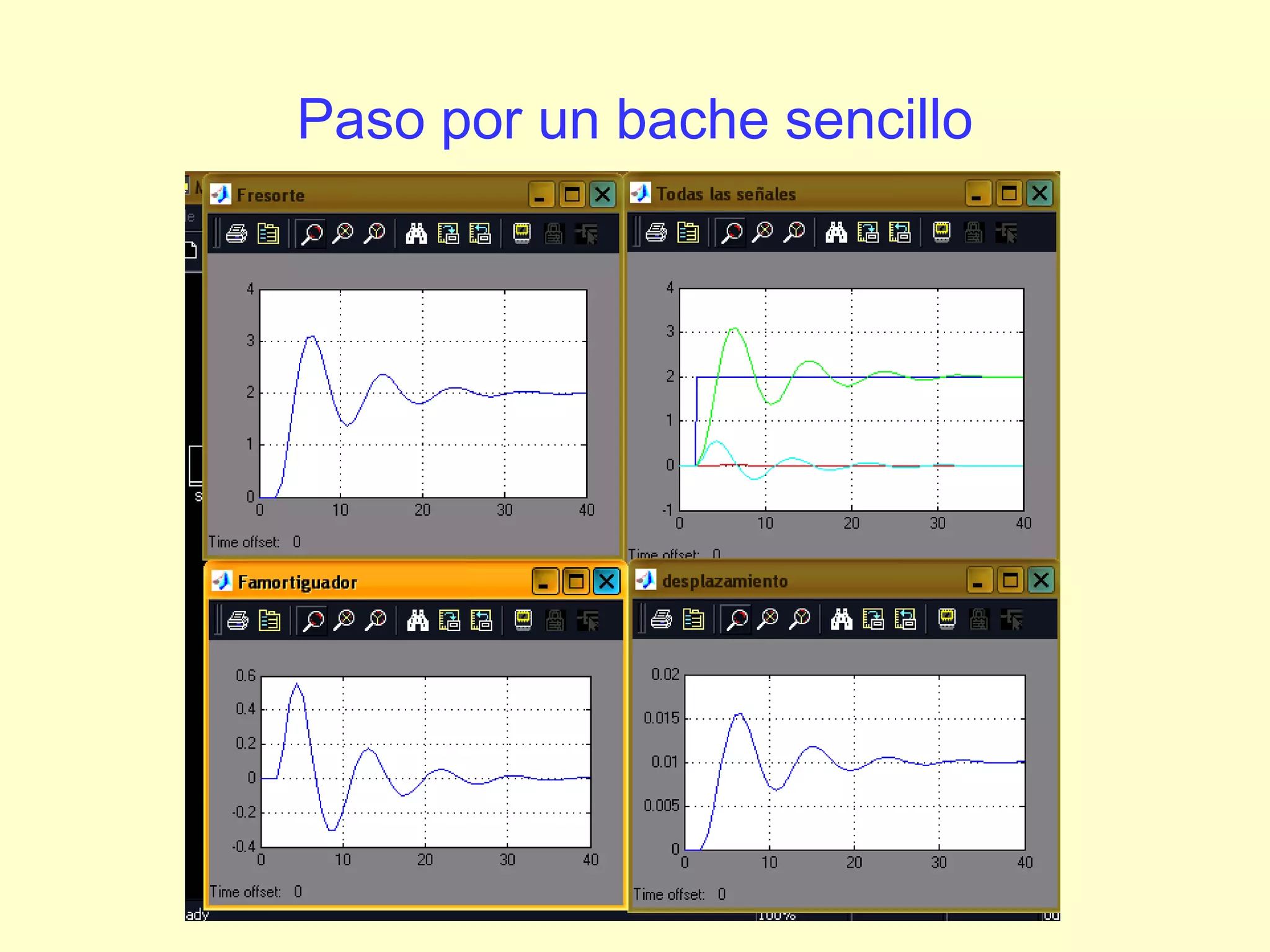 Paso por un bache sencillo
 