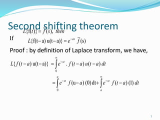 Second shifting theorem
If
7
0
0
{f( )} ( ),
{f(t a) u(t a)} (s)
{ ( ) u(t a)} . ( ) ( )
(u ) (0)dt ( ) (1)
as
st
a
st st
a
L t f s then
L e f
L f t a e f t a u t a dt
e f a e f t a dt




 

  
    
   

 
Proof : by definition of Laplace transform, we have,
 