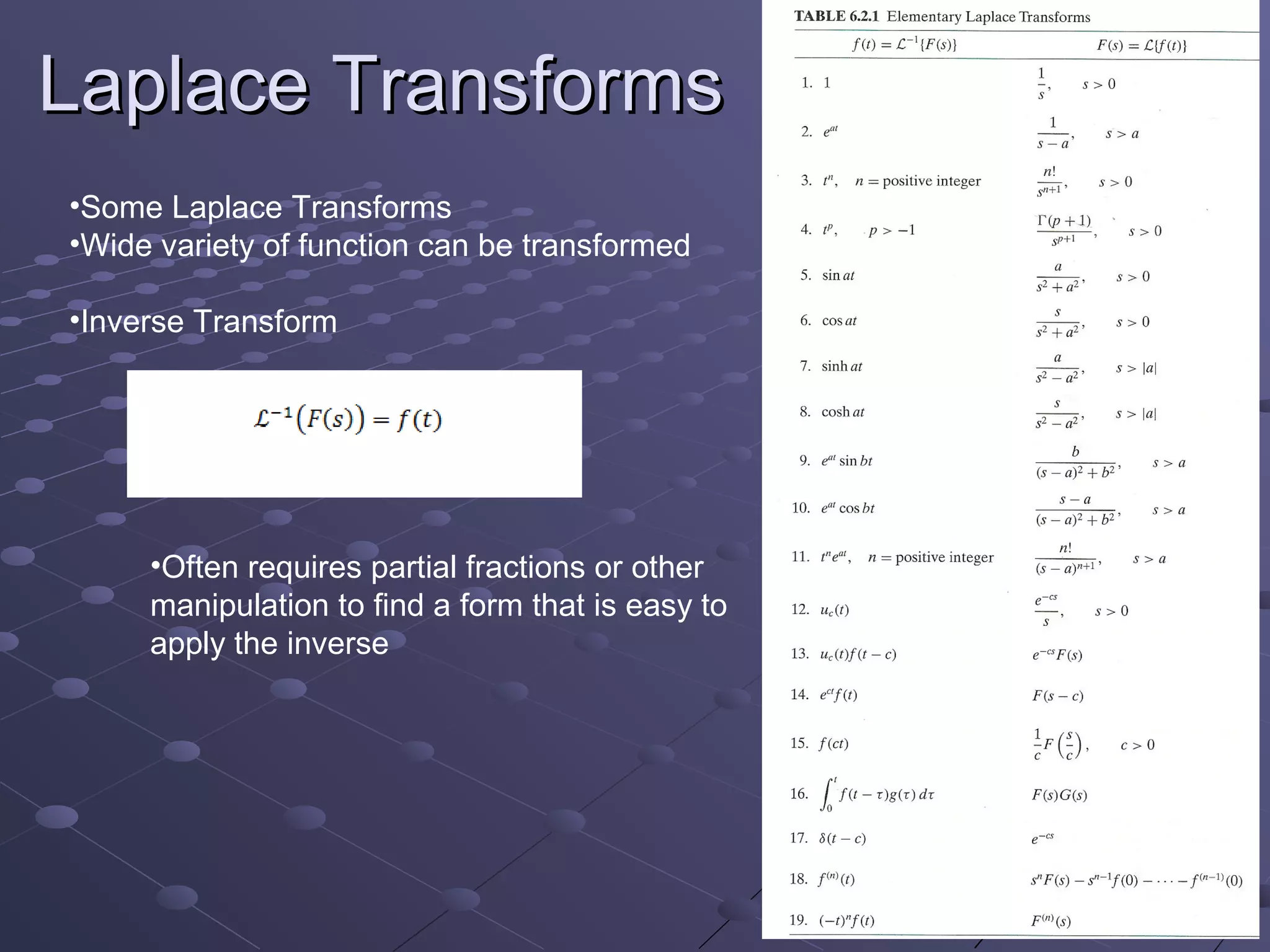 Laplace Transforms
•Some Laplace Transforms
•Wide variety of function can be transformed

•Inverse Transform




     •Often requires partial fractions or other
     manipulation to find a form that is easy to
     apply the inverse
 