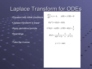 Laplace transform | PPT