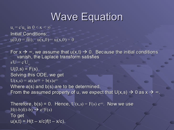 Laplace Transform Laplace Transform