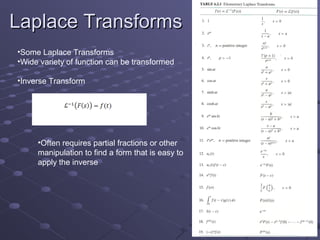 Laplace Transforms
•Some Laplace Transforms
•Wide variety of function can be transformed

•Inverse Transform




     •Often requires partial fractions or other
     manipulation to find a form that is easy to
     apply the inverse
 
