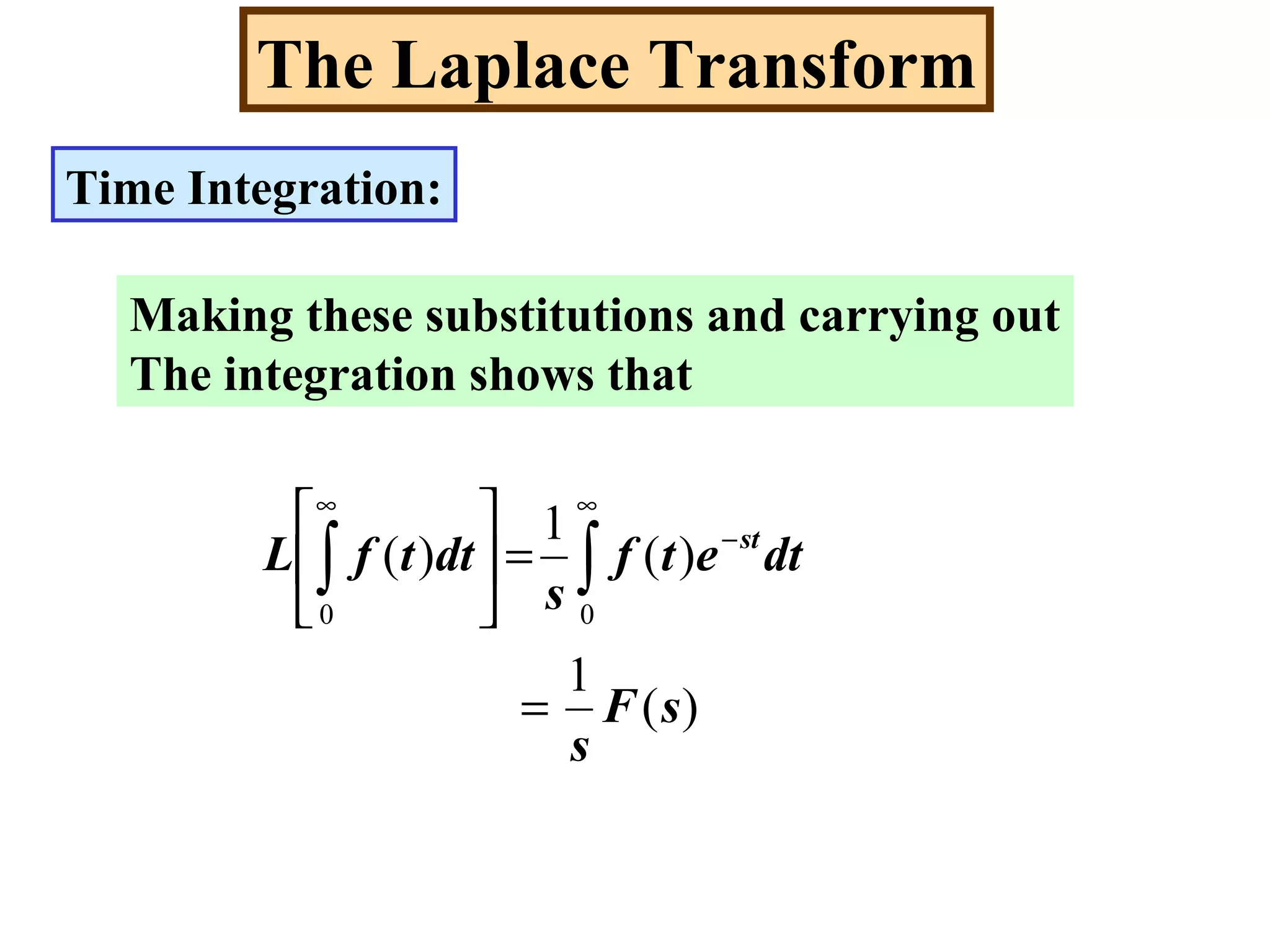 The Laplace Transform
Time Integration:
Making these substitutions and carrying out
The integration shows that
)(
1
)(
1
)(
00
sF
s
dtetf
s
dttfL st
=
=





∫∫
∞
−
∞
 