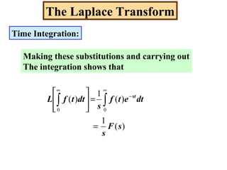 The Laplace Transform
Time Integration:
Making these substitutions and carrying out
The integration shows that
)(
1
)(
1
)(
00
sF
s
dtetf
s
dttfL st
=
=





∫∫
∞
−
∞
 