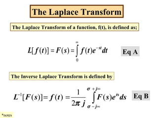 The Laplace Transform
The Laplace Transform of a function, f(t), is defined as;
∫
∞
−
==
0
)()()]([ dtetfsFtfL st
The Inverse Laplace Transform is defined by
∫
∞+
∞−
−
==
j
j
ts
dsesF
j
tfsFL
σ
σ
π
)(
2
1
)()]([1
*notes
Eq A
Eq B
 