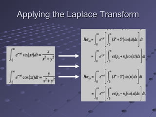 Applying the Laplace TransformApplying the Laplace Transform
 