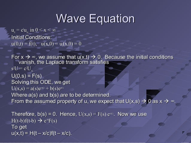 Laplace Transform Laplace Transform