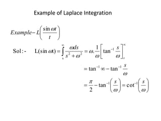 










































ss
s
s
s
ds
t
t
LExample
s
11
11
1
s
22
cottan
2
tantan
tan
1
.t)L(sin-:Sol
sin
Example of Laplace Integration
 