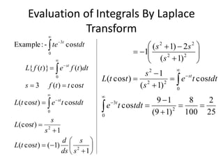 Evaluation of Integrals By Laplace
Transform






















1
)1()cos(
1
)(cos
cos)cos(
cos)(3
)()}({
cos-:Example
2
2
0
0
0
3
s
s
ds
d
ttL
s
s
tL
tdttettL
tttfs
dttfetfL
tdtte
st
st
t
25
2
100
8
)19(
19
cos
cos
)1(
1
)cos(
)1(
2)1(
1
2
0
3
0
22
2
22
22























tdtte
tdtte
s
s
ttL
s
ss
t
st
 