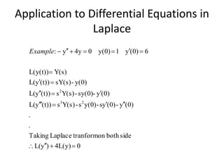 Application to Differential Equations in
Laplace
04L(y))yL(
sidebothontranformLaplaceTaking
.
.
(0)y-(0)ys-y(0)s-Y(s)s(t))yL(
(0)y-sy(0)-Y(s)s(t))yL(
y(0)-sY(s)(t))yL(
Y(s)L(y(t))
6(0)y1y(0)04yy:
23
2





Example
 