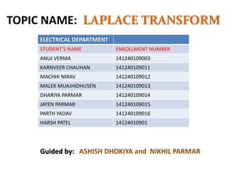 TOPIC NAME: LAPLACE TRANSFORM
ELECTRICAL DEPARTMENT
STUDENT’S NAME ENROLLMENT NUMBER
ANUJ VERMA 141240109003
KARNVEER CHAUHAN 141240109011
MACHHI NIRAV 141240109012
MALEK MUAJHIDHUSEN 141240109013
DHARIYA PARMAR 141240109014
JAYEN PARMAR 141240109015
PARTH YADAV 141240109016
HARSH PATEL 14124010901
Guided by: ASHISH DHOKIYA and NIKHIL PARMAR
 