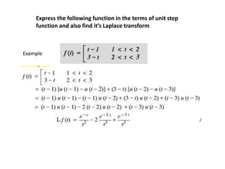 Express the following function in the terms of unit step
function and also find it’s Laplace transform
Example
 