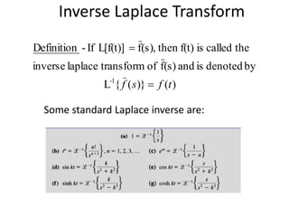 Inverse Laplace Transform
)()}({L
bydenotedisand(s)foftransformlaplaceinverse
thecalledisf(t)then(s),fL[f(t)]If-Definition
1-
tfsf 

Some standard Laplace inverse are:
 