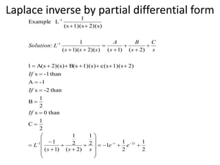 Laplace inverse by partial differential form
2
1
2
1
12
1
)2(
2
1
)1(
1
2
1
C
than0s
2
1
B
than-2s
-1A
than-1s
2)1)(sc(s1)(s)B(s2)(s)A(s1
)2()1())(2)(1(
1
:
2)(s)1)(s(s
1
LExample
21
1
1




































tt
ee
sss
L
If
If
If
s
C
s
B
s
A
sss
LSolution
 