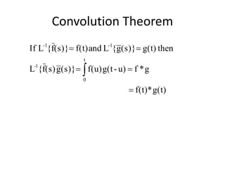 Convolution Theorem
g(t)*f(t)
g*fu)-g(tf(u)(s)}g(s)f{L
theng(t)(s)}g{Landf(t)(s)}f{LIf
t
0
1-
-1-1




 
